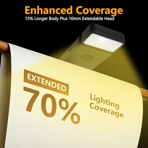 AMFUN Reading Light,Rechargeable Book Reads Light for Reading in Bed,Eye Caring Reading Light Lamp Clip on Book,3 Colors,Long Lasting up to 80 hrs,Portable Mini LED Books - Image 4