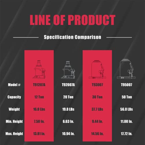 image for BIG RED 50 Ton (100,000 LBs) Capacity Hydraulic Welded Ultra Duty Bott