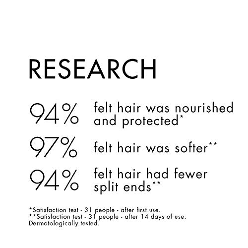 Klorane Nourishing Leave-In Cream With Mango Butter, Moisturize, Hydrate And Smoothe Dry Hair, Paraben, Silicone, Sulfate Free, 4.2 Fl Oz. (Pack Of 1) #TOP3