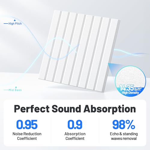 Image of 12 Pack Sound Proof Foam Panels for Walls, Acoustic Panels Self-Adhesive | 12 inch X 12 inch X 0.4 inch Slatted Soundproof Wall Panel, High Density Sound Absorbing Panel for Gaming Recording Studio Decor-White