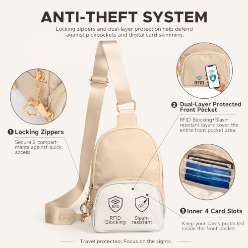 Anti Theft Nylon Crossbody Sling Bag for Women Men Travel 2.5L — 사진 3
