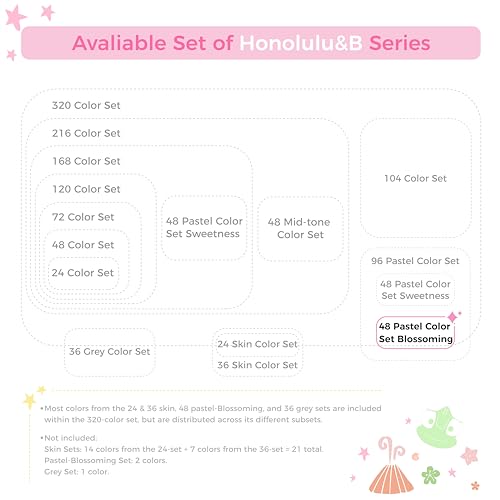 Image of Ohuhu Pastel Alcohol Brush Markers- 48 Pastel Colors of Honolulu Blossoming- Alcohol Based Double Tipped Art Marker Set for Artist Adults Coloring Illustration- Brush & Chisel Dual Tips- Refillable