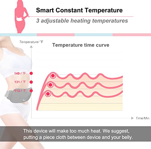 Image of Back or Belly Heating Pad, Electric Waist Belt Device with 3 Heat Levels and 3 Massage Modes, Portable Cordless Fast Heating Pad for Women and Girl