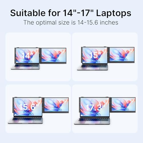 Laptop Screen Extender - Ultra-Thin 1.3lbs 14" FHD IPS Dual Portable Monitor Extension for Laptop, Attachment Plug & Play for 13-17" Laptops, Second Extra Travel Display for Windows/Mac/Android — 사진 4