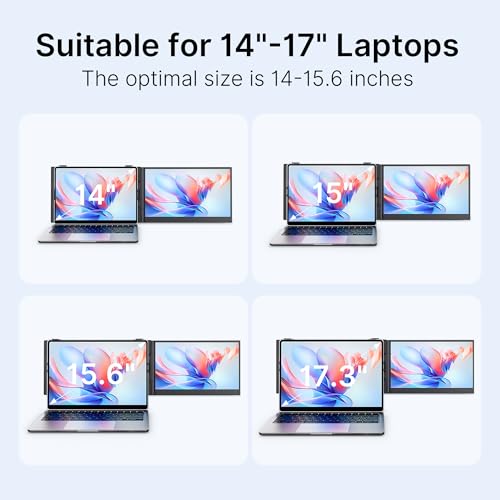 AOKER Laptop Screen Extender - Ultra-Thin 1.3lbs 14" FHD IPS Dual Portable Monitor Extension for Laptop, Attachment Plug & Play for 13-17" Laptops, Second Extra Travel Display for Windows/Mac/Android by AOKER - Used condition - Image 4