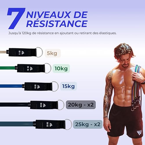 SMARTWORKOUT - Kit d’Élastiques de Musculation - 7 Bandes de Résistance Ajustable - Poignées, Sangles de Cheville, Ancrage de Porte, +150 Exercices, Programmes en Vidéo Inclus, Transportable – Image 3