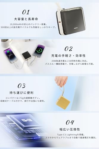 NISSYO【日本正規品・クッキー型モバイルバッテリー】軽量 小型 モバイル・バッテリー 10000mAh 大容量 急速充電 携帯充電器 Lightning Type-C 双方向データ転送ケーブル スマホ充電器 iPhone 16 / 15 Android iPad 各種機器対応 コンパクト&軽量 旅行/出張/アウトドア/キャンプ/停電対策/防災 PSE認証済 バニラベージュ