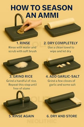 Image of SIL Batta-Pure Stone |11 Inch|Heavy Duty-8 kg|Authentic Indian Kitchen Tool for Grinding Spices and Grains (2 People)