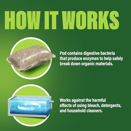 Green Gobbler Septic Tank Treatment Packets, 12 Month Supply - Powerful Natural Bacterial & Enzymes to Prevent Costly Septic Issues, Back-Ups, Foul Odor by Green Gobbler - Image 7