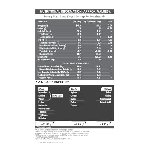 Image of MuscleBlaze Biozyme Performance Whey Protein Powder, French Vanilla Creme (1kg / 2.2lbs) | 25g Protein Per Scoop | Clinically Tested 50% Higher Protein Absorption