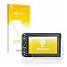 upscreen Anti-Glare Screen Protector compatible with Canon LCD Monitor LM-V1 â€“ Protection Film Matte