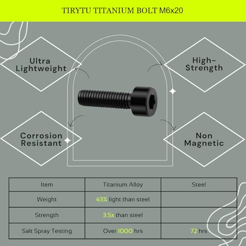 Image of M6x20 Titanium Bolts Socket Head Cap Screw, Black, 4PC