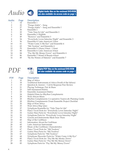 World Music Drumming - Teacher Edition | 20th Anniversary Book and DVD-ROM | Cross-Cultural Percussion Curriculum | Hal Leonard Music Education Resource - Image 5