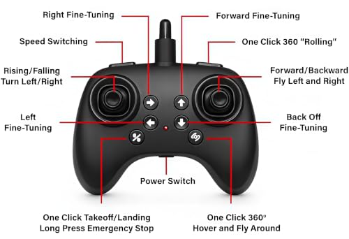 Image of Star Fighter 1 Remote Control for Kids, RC Glider Plane with Light EPP Foam Material Aeroplane Fighter Jet for Kids Adults 360 Flip, Stunt Roll Stable Flying Drones Toy Easy to use Safe for Boys Girls Beginners Indoor Outdoor.