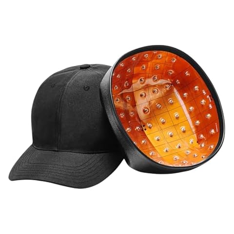 Irradiation Aesthetic Device Professional Hair Growth Laser Cap - FDA Cleared Low Level Laser Therapy Hair Regrowth for Men & Women, Hair Loss Treatment for Androgenetic Alopecia Cover