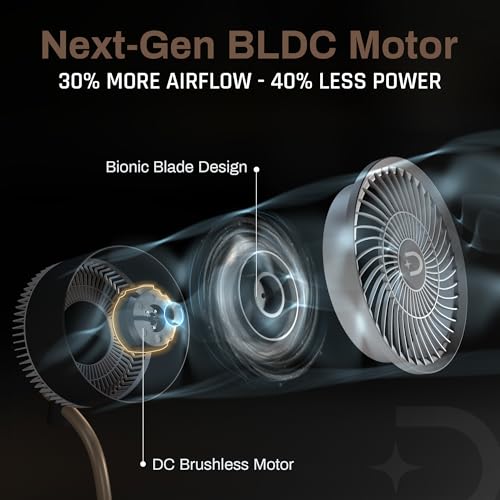 DOMESTICA Breezo Tower Fan - Image 3 of 5