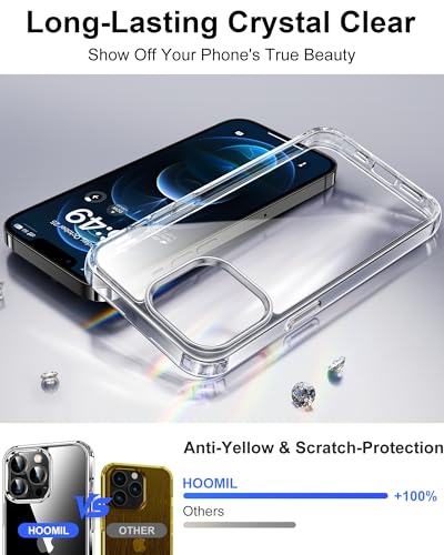 Image of HOOMIL Case for iPhone 12 Pro Max, Anti-Yellowing, Crystal Clear