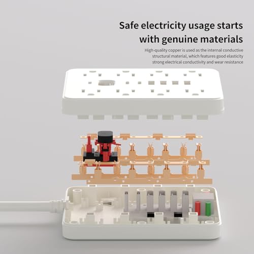 Multitoma con protección contra sobretensiones - 8 tomas con 6 puertos USB (2 USB C), cable de extensión de 9.8 pulgadas, montable en pared para oficina, estudio, hogar y escuela - Enchufe US miniatura 7