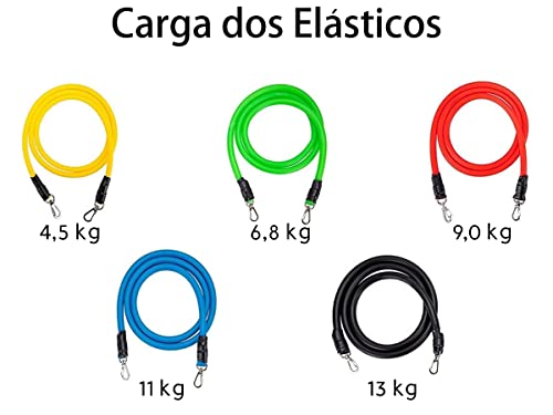 Kit Tubing Basic Elástico Extensor 11 peças + Disco Deslizante + 5 Mini Bands Bravus Sport