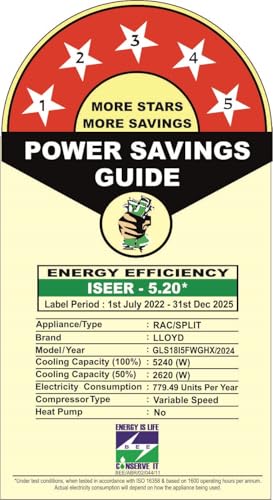 Image of Lloyd 1.5 Ton 5 Star Wi-Fi Inverter Split AC (6 in 1 Expandable, Smart 4-Way Swing, Anti Corrosion Coating Copper, White, GLS18I5FWGHX)