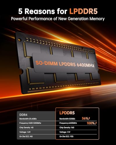 Image of KAMRUI Hyper H1 Mini Gaming PC, AMD Ryzen 7 6800H, 32GB LPDDR5 6400MHz 512GB M.2 NVMe PCIe3.0x4 SSD Mini PC(8C /16T,up to 4.7GHz), 16MB L3 Smart Cache, Triple 4K Display /WiFi6 /BT5.2 /Mini Desktop pc
