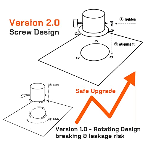 Firehiking Titanium Stove Camping Tent Burning Stove Foldable Ultralight #TOP5