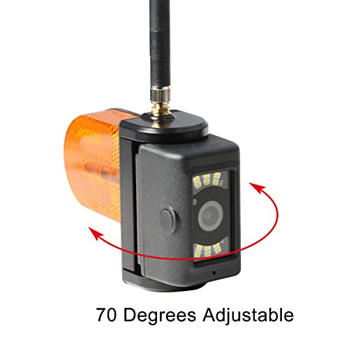 Smart RV Backup Camera Wireless