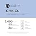 Neurogan GHK-Cu Copper Peptide Face Cream | 4% Peptides for Skin Firmness & Deep Hydration | Daily Facial Moisturizer with 2400 MG GHK-Cu, 2oz