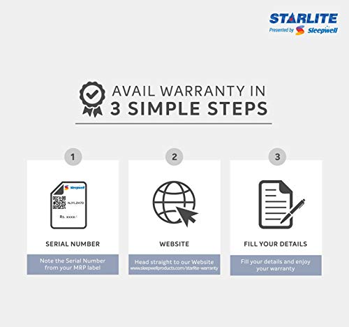 Image of Sleepwell Starlite Glamour 5-inch Extra Firm Queen Size Mattress (78*60*5 Inches Rebonded Foam)