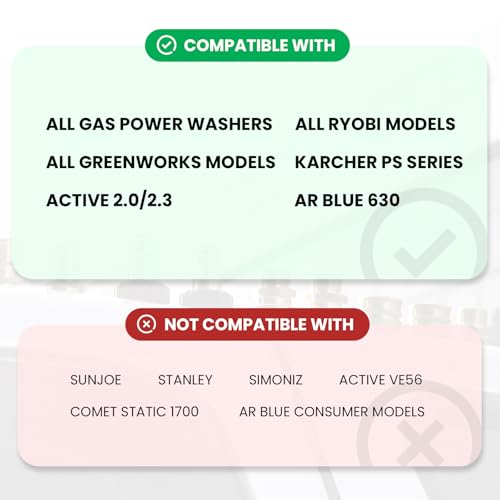 WOJET Pressure Washer Adapter Set, Quick Disconnect Kit, M22 Swivel to 3/8'' Quick Connect, 3/4" to Quick Release, M22 to M22 Convert - Image 3