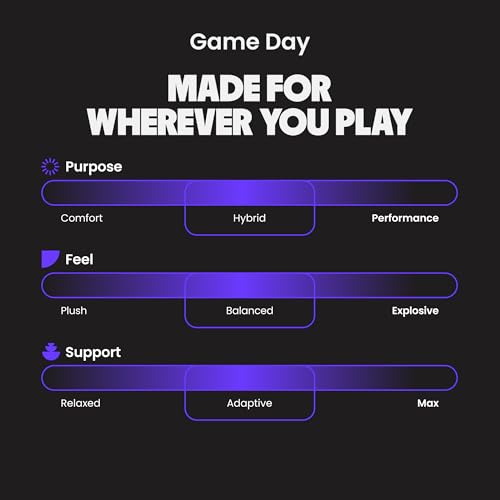 Plantillas Move Game Day para Fasciitis Plantar y Soporte miniatura 5