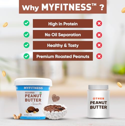 Image of MYFITNESS Peanut Butter Chocolate Spread Smooth 227g | 22g Protein & 6g Fiber | Healthier Nut Butter Spread for Breakfast, Snacks & Bread Treats | Cholesterol Free | Zero Trans Fat | Pure Roasted Nuts