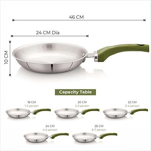 Image of The Chef Story Haptik Triply Stainless Steel Fry Pan with SS Lid | 24cm | SS304 Inner | TUV Rheinland & BIS Certified | Easy-Clean | Gas & Induction Compatible | Silver | 5-Year Warranty