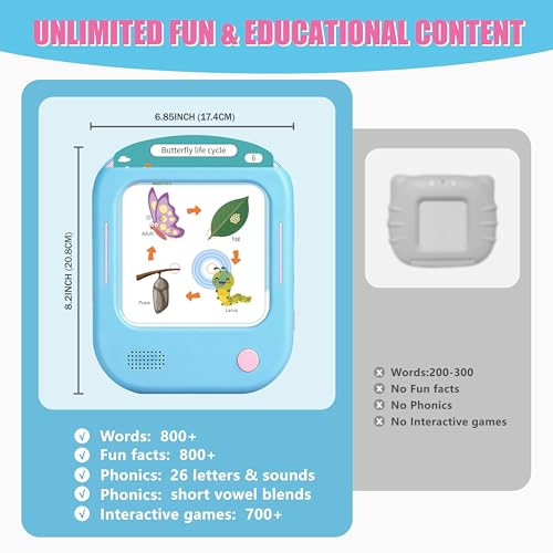 QuTZ Talking Flash Cards, Phonics Flash Cards, Learn to Read with 166 Pages, 29+ Themes, 800+ Words & Fun Facts, 700+ Interactive Games, Toddler Learning Toys for 2-6 Year Old - Thumbnail 6