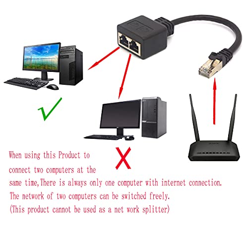 Cable Adaptador RJ45 Macho a Doble Hembra Extensor miniatura 3