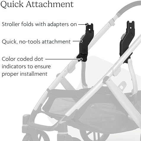 UPPAbaby VISTA 어퍼 어댑터(VISTA 2015-이후 모델용) — 사진 4