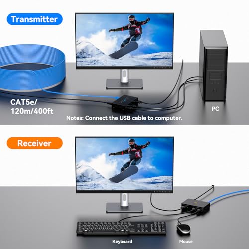 Image of HDMI KVM USB Extender Over Cat5e /6 /7 Ethernet 1080P Up to 394ft /120m with Loop Out HDMI and USB Extender for Remote Control of Monitor and Keyboard Mouse