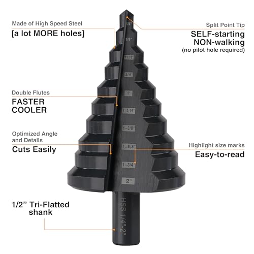 Jerax Tools HSS Step Drill Bit
