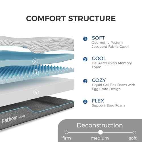 FATHOM Medium Queen Mattress 10 Inch Memory Foam Mattress Queen Size Bed in a Box for Back Pain Relief and Cool Sleep with Gel Foam and Removeable Fiberglass Free Cover, CertiPUR-US Certified