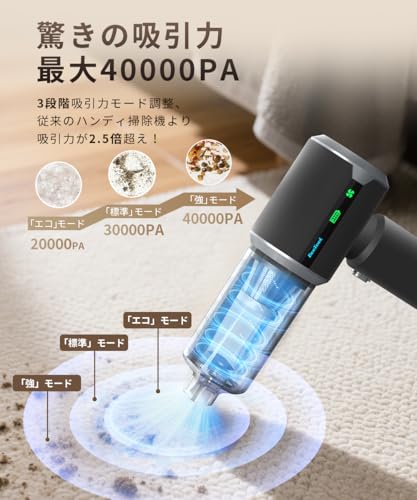 BeeTool ハンディクリーナー HX-606 の商品画像 1