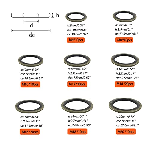 Rondella Paraolio 110 Pezzi Guarnizione Incollata