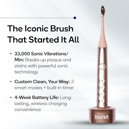 Image of Burst Original Sonic Electric Toothbrush for Adults (Rose Gold) | Rechargeable Electric Sonic Toothbrush | Soft Bristle Deep Clean Stain & Plaque Removal | 3 Modes: Teeth Whitening /Sensitive & Massage