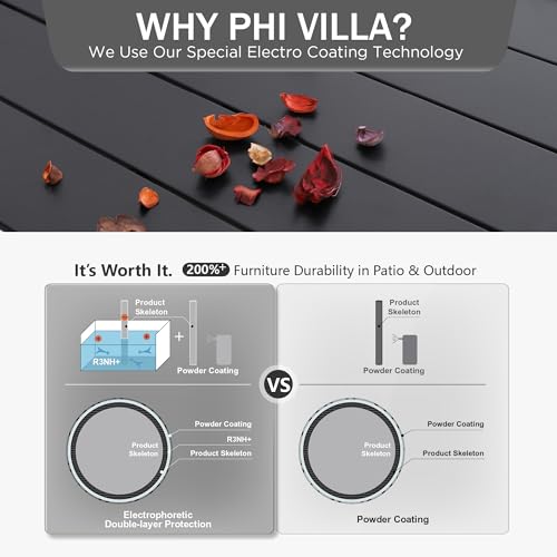 PHI VILLA Gartentisch Wetterfest E-Beschichtung Metall 94×94×71cm Quadratische Outdoor Esstisch Garten Tisch Terrassentisch Balkontisch Wetterfest Schwarz