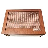 Objectif d'économie d'argent clair : la boîte de rangement pour espèces dispose de deux emplacements sur le dessus pour les pièces de monnaie et les factures, fournissant des informations claires et concises sur le montant de l'objectif d'économie. Une fois l'objectif atteint, vous pouvez ouvrir la tirelire, récupérer l'argent économisé, essuyer les marques et commencer une nouvelle série d'économies. Ce processus ajoute du plaisir au voyage économique.