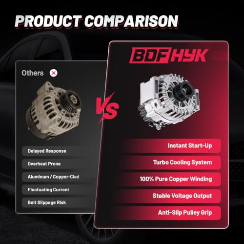 Image of BDFHYK 180A Alternator for Mercedes-Benz E350 3.5L V6 2012-2016, 11711 | For Mercedes-Benz ML350 2012-2015, GLE350 2016-2018, C350 2012, SLK350 2012-2015, R350 2012-2013, 12V, CW, 6-Groove