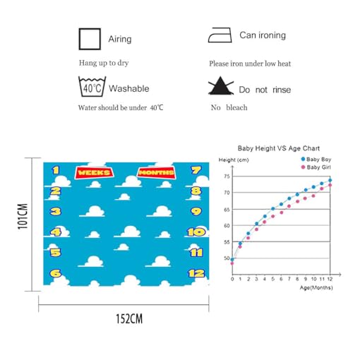 Image of F-FUN SOUL Blue Sky White Clouds Baby Monthly Milestone Blanket 60x40in Nursery Blanket Baby Shower Age Growth Tracker with Bonus Marker