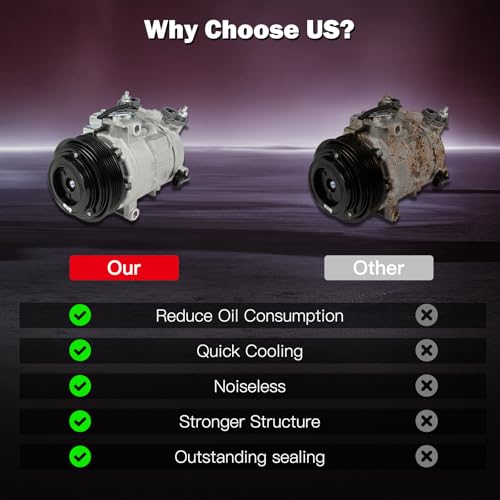 Image of Air Conditioning Compressor for Dodge for Ram 1500 /1500 Classic 4000 5.7L