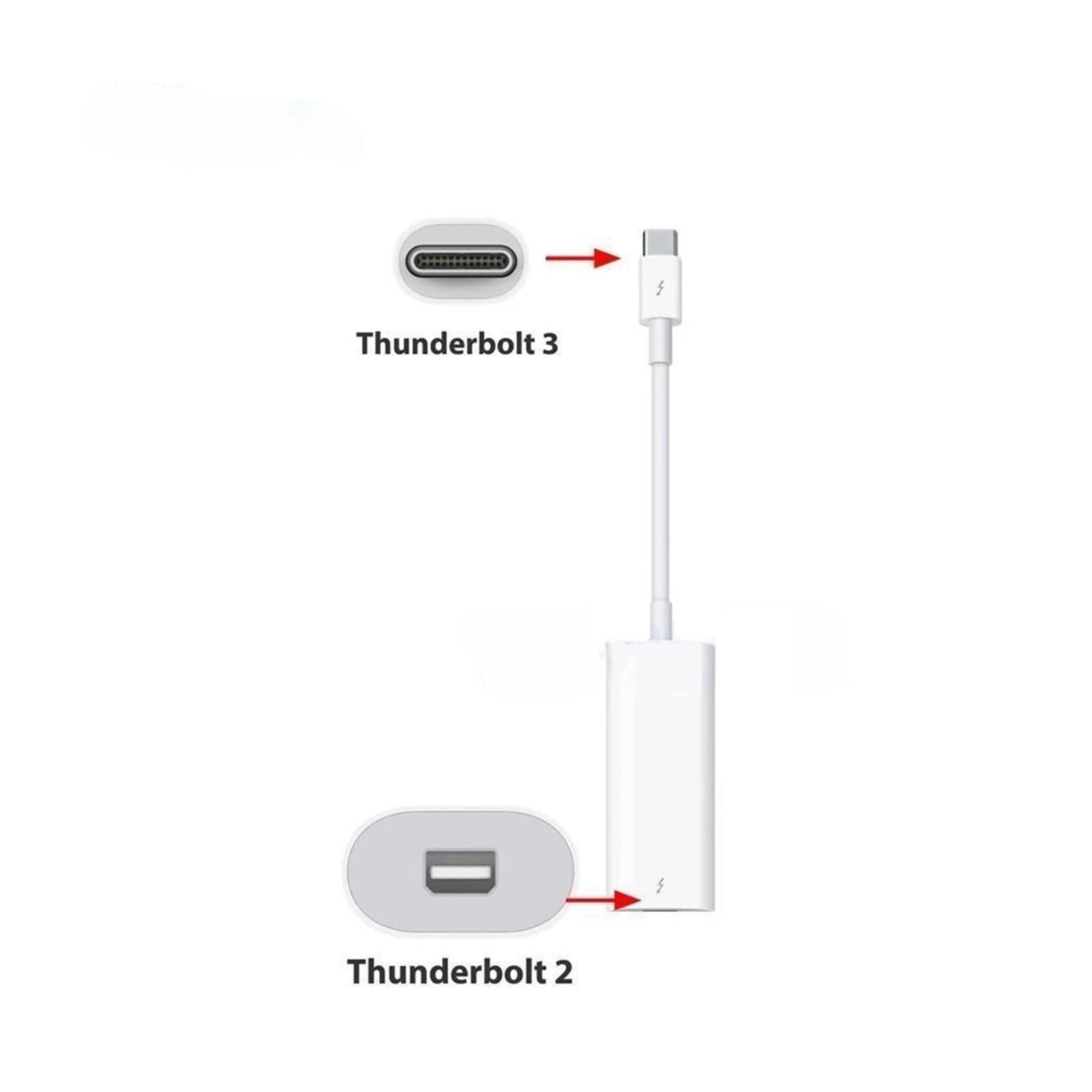 Amazon.co.jp: Thunderbolt 3 USB-C - 2 アダプタ コンバータ ケーブル