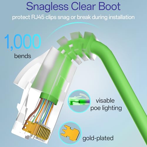 Image of Cat6a Patch Cables 2ft (24 Pack) Slim, Cat6 Ethernet Patch Cable Pure Copper, Flexible Cat 6 Patch Cable 550MHZ 10G, Space-Saving Cat 6A Network Cables for Patch Panel, Green