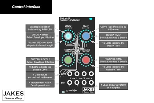 Image of Quad ADSR Envelope Generator Eurorack Module